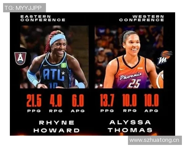 艾莉莎托马斯季后赛助攻数突破391次成为WNBA历史助攻王 艾莉莎托马斯季后赛助攻数突破391次成为WNBA历史助攻王