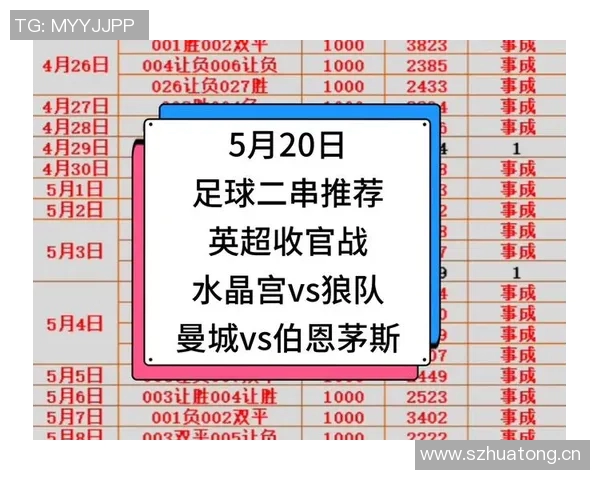 伯恩茅斯半场领先水晶宫2-0竟然在英超积分榜上高居第一