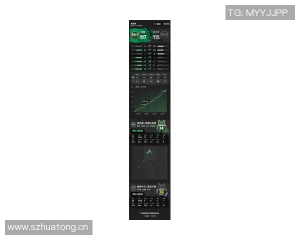 字母哥本赛季表现惊艳场均323分126板63助投篮命中率高达677