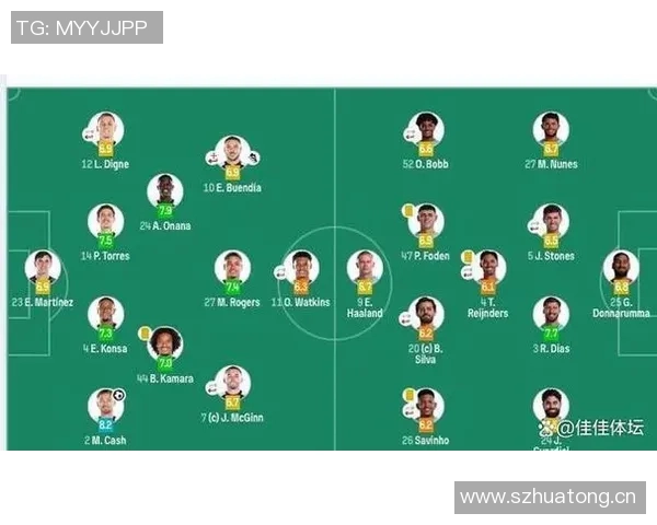 维拉半场领先曼城数据分析射门控球率对比揭示比赛态势