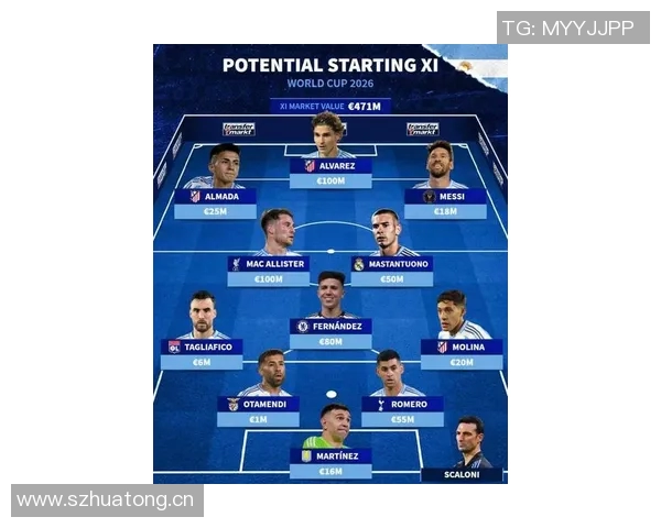 梅西与哈兰德的巅峰对决阿根廷世界杯小组赛前瞻分析